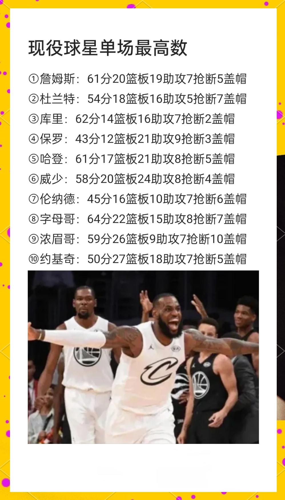 关于临场表现：球员在关键时刻的发挥关键的信息